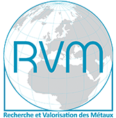 RVM